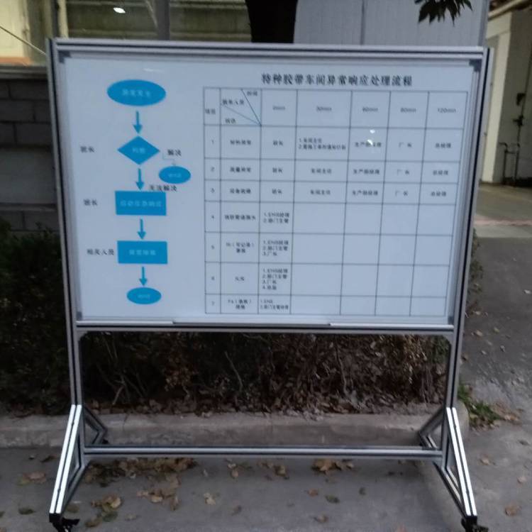 AƄӰװ֧\/܇g嶨\/԰װ