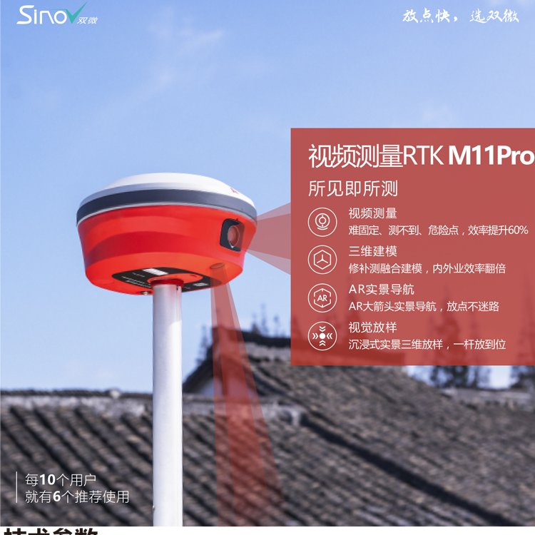 AyM11proҕXRTKyxӰRTK\/GPSǶʮһl߾lGPS