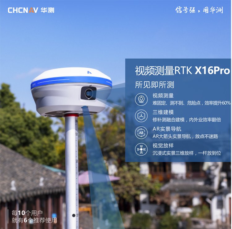 AyX16proҕXRTKyxӰRTK\/GPSǶʮһl߾lGPS