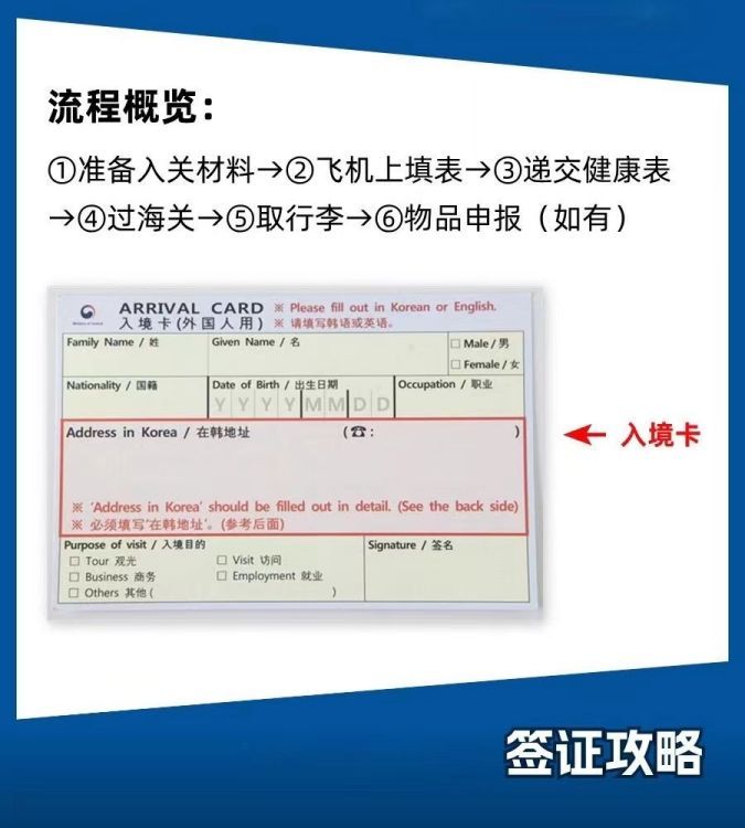 ȥn(gu)kn(gu)CҪʲôϺ̓r(ji)n(gu)κCM(fi)úY