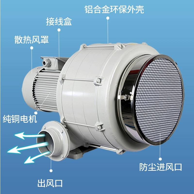 HTB75-053LC(0.4KW)WЉLC͸ʽLCЉιLC