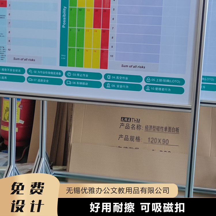 䓻֧ʽװڒʽְhӖ̌W嶨ͶӰ