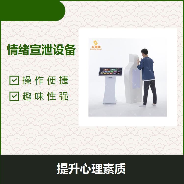 wJ(rn)֪{(dio)(ji)Ӗ(xn)йxεģʽ