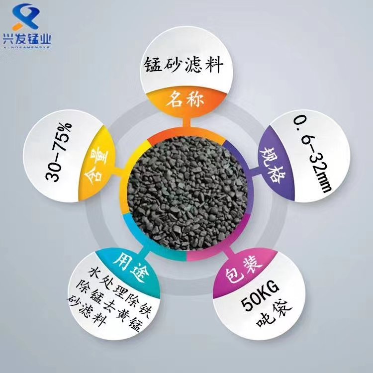 iɰVdliIaSҵV^ֱһ؛Դˮ̎iFxӃr