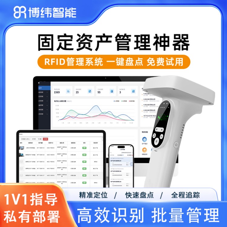 RFIDYa(chn)ϵy(tng)R(sh)erfidֳx(xi)I(y)λYa(chn)P(pn)c(din)