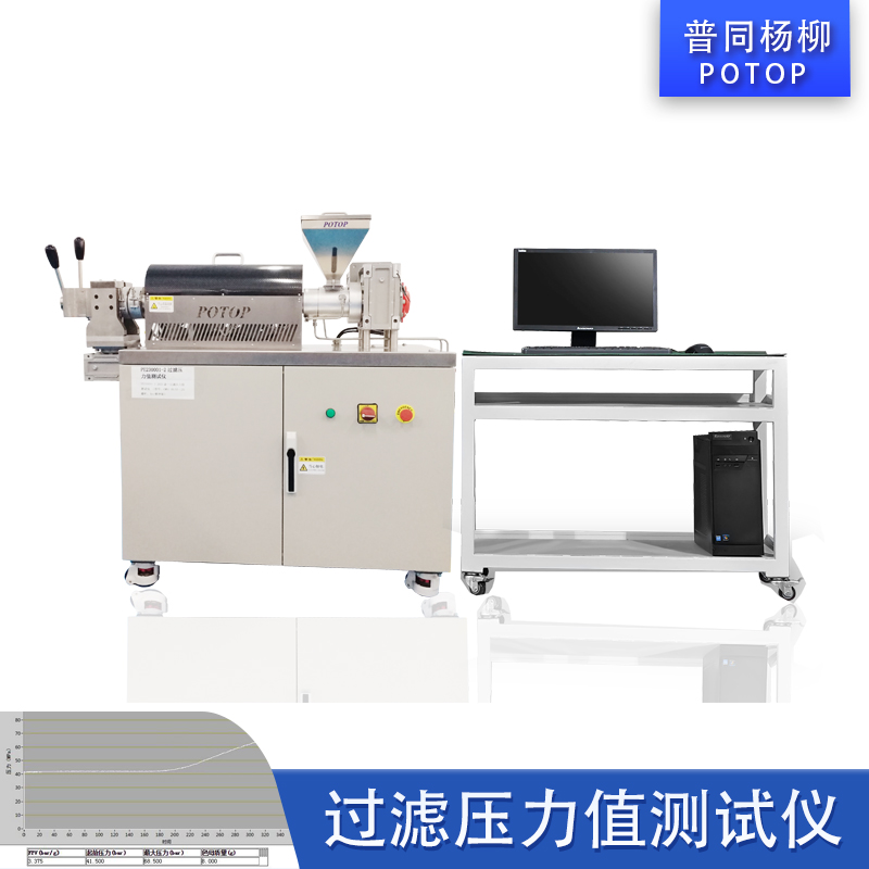 ͬPOTOPFPV^VֵyԇxDCwyɫĸɢЧ