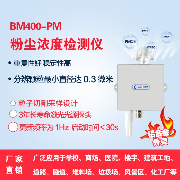 {(ln)¸߾PMh(hun)zyxۉmzyxPM2.5PM10\/TSPBM400-PM2.5