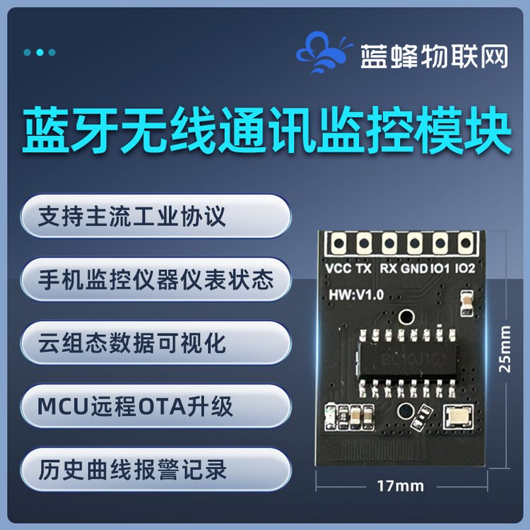 ɴ@ʾ{(ln)oͨӍģM֙Cr鿴xx\РB(ti)