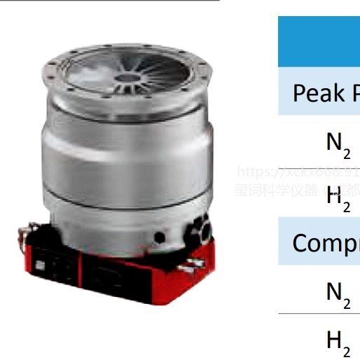 ԭb(i)ASTP-IXA3306CCϿƜu݆ӱȫձ