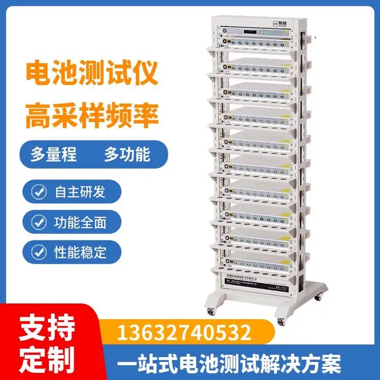 ʽa(chn)Ʒoض늳a(chn)Чʜyԇѭh(hun)늳؜yԇx