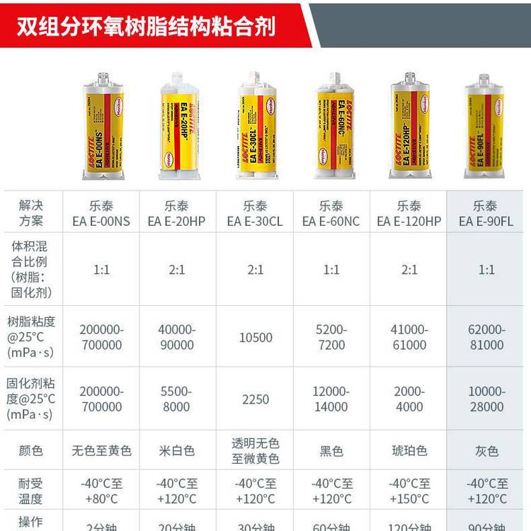 hߘ̩habzE-90FLgߏ͸gh֬Yz