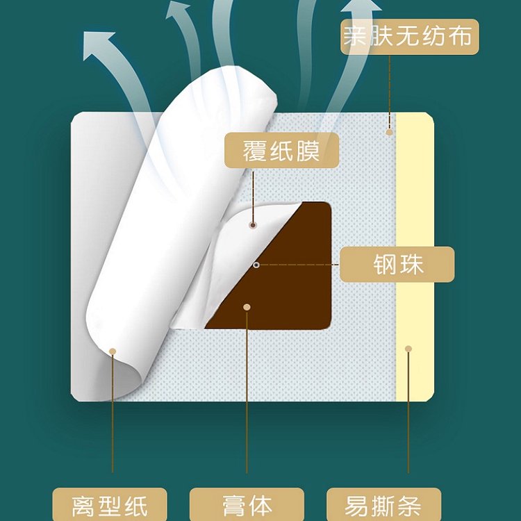 AhѨλ̼NˎI(y)a(chn)N{(dio)