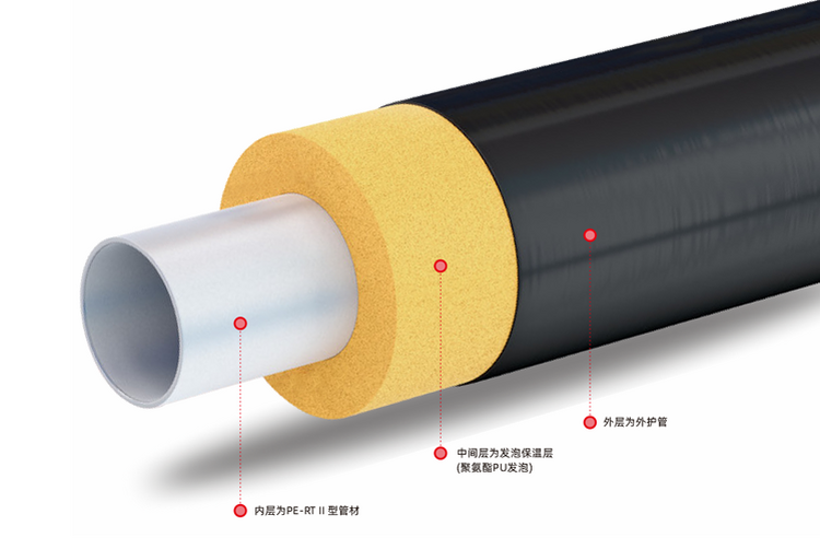 PERTIIͱعܟܵůܜȪˮֶ֧