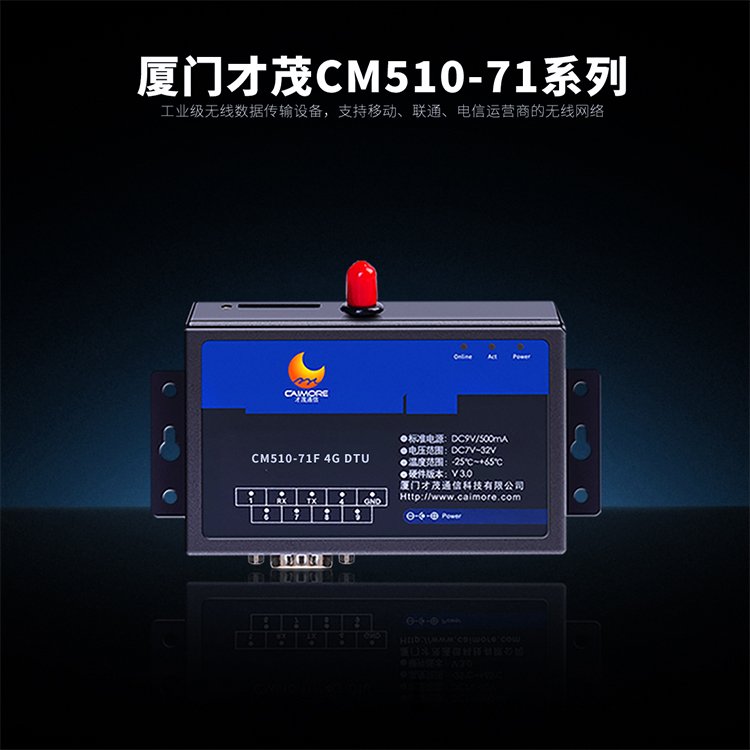 ïCM510-71TI4GDTURS232ӿڟoɼ