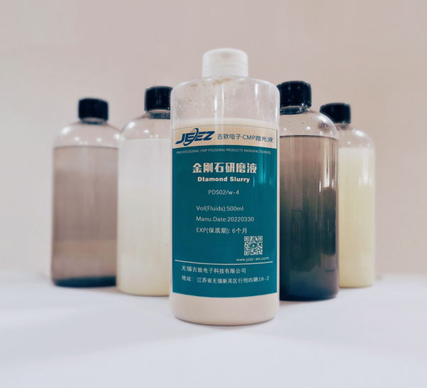 ½ʯĥҺSiC撁{CMPWCеҺslurry