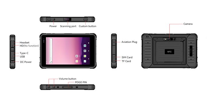 ֳʽԹʽƽX5Gӹ̹Iƽ尲׿ϵyɼƽ