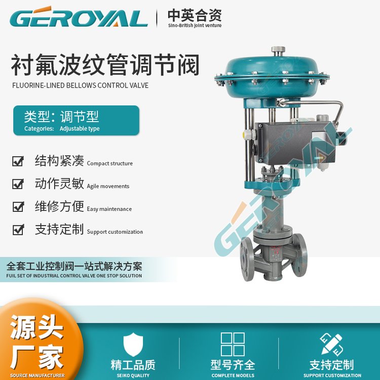 GEROYALWry{y̼䓲PyTS