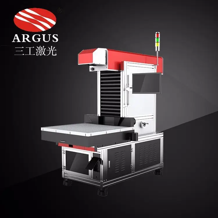 鹤ˇƷ񻨙Cco2˙Cϵ