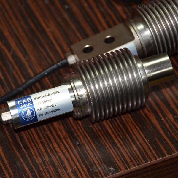 CASQ؂MNCHBSBCLQ׃@ʾnPʿ