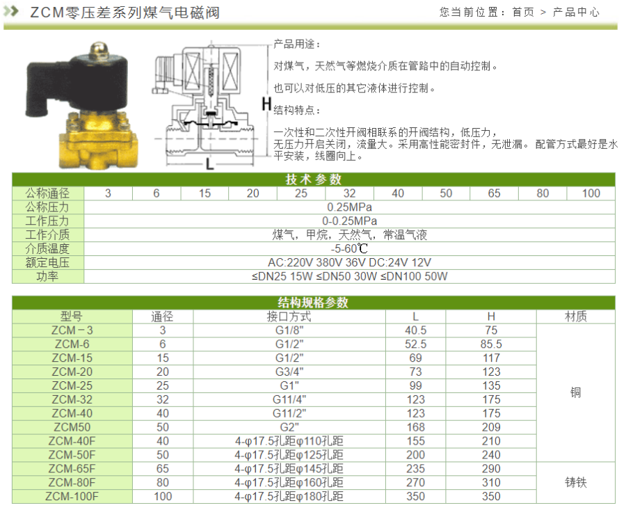 ZCM㉺ϵú늴yZCM-15ZCM-20ZCM-25ZCM-32ZCM-40ZCM-50