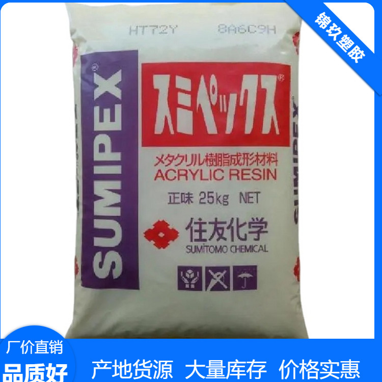 סѻW(xu)͟PMMAԭMGSSW(xu)R^܇x呪(yng)