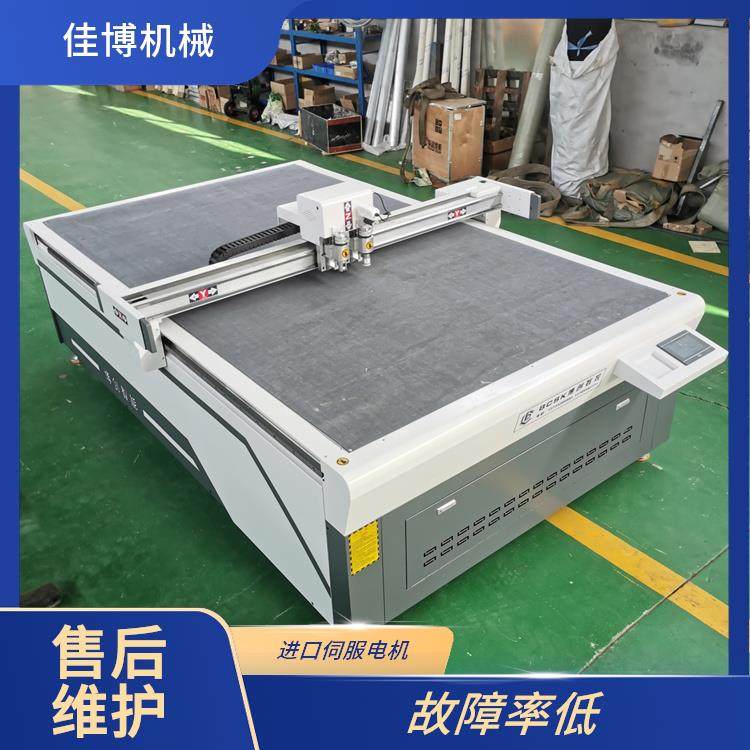 ѲӹԄӲôӵиCl؛ٶȿ