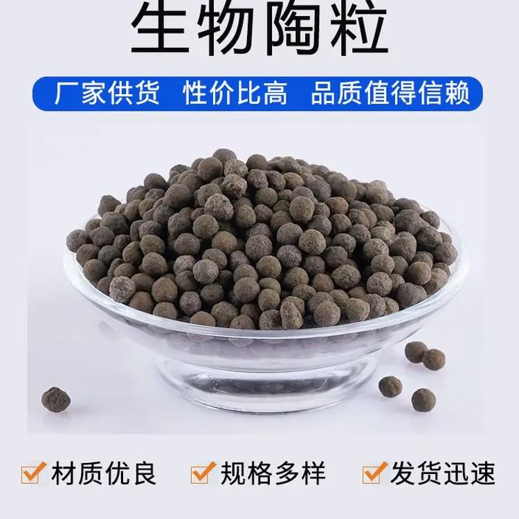 SմVȥۏA3-5mm4-6mm6-8mmֶ֧