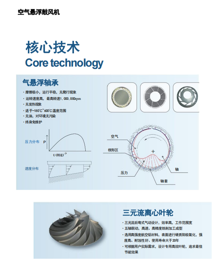 ķ˸߉xLC3DӡģsïؙC늵g