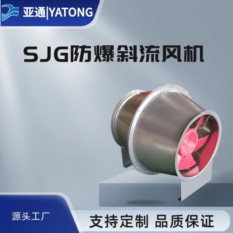 SҁֱͨNбL(fng)C(j)SͨL(fng)L(fng)ܵʽL(fng)C(j)