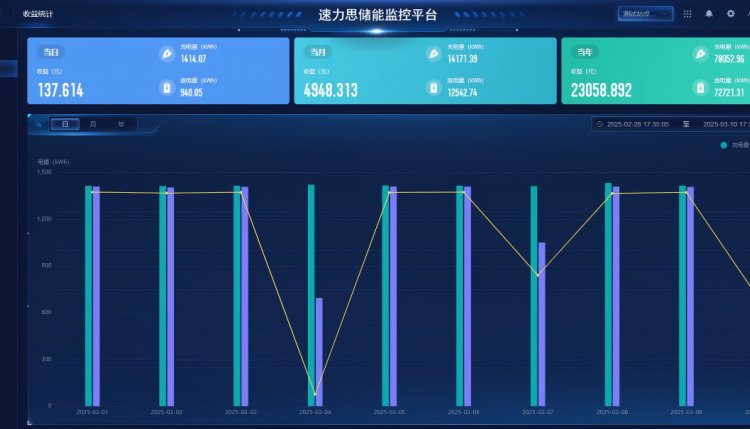 -߅-˅fͬăܔֻИEMSƽ_r澯ȫ