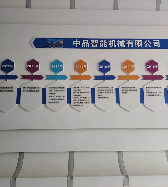 Ʒ}ƷֱœQӹĸ߾șCеO