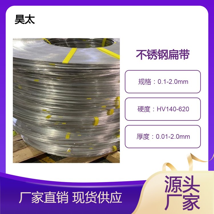 P䓱⎧SUS301SEHӲ䓎ƣڸgԲPƬи