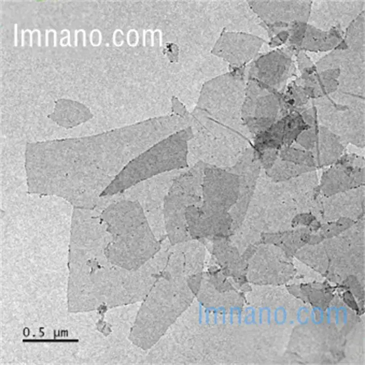 ̼(Ti3C2Tx)MXeneٌӷɢҺ(NMP)S^ɽ̼