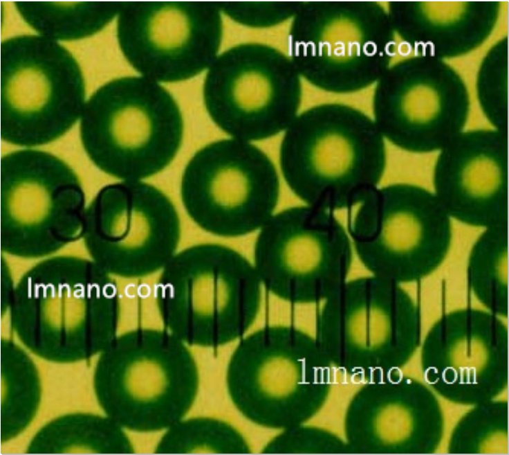 tɫz΢NҎߴηɢ۱ϩ50nm-3mm