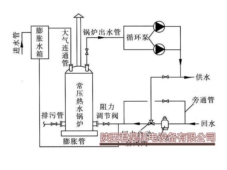 偠tˮ]ymˮֹyKTH41X-16ֱͨԄ(dng)]y