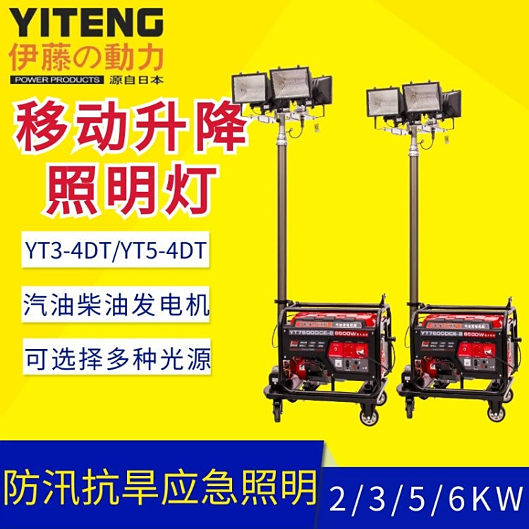 3KWƄ܇ȫ෽λԄYT3-4DT