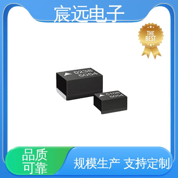 hTDK܇늸аbݷχH(bio)(zhn)Ҫ