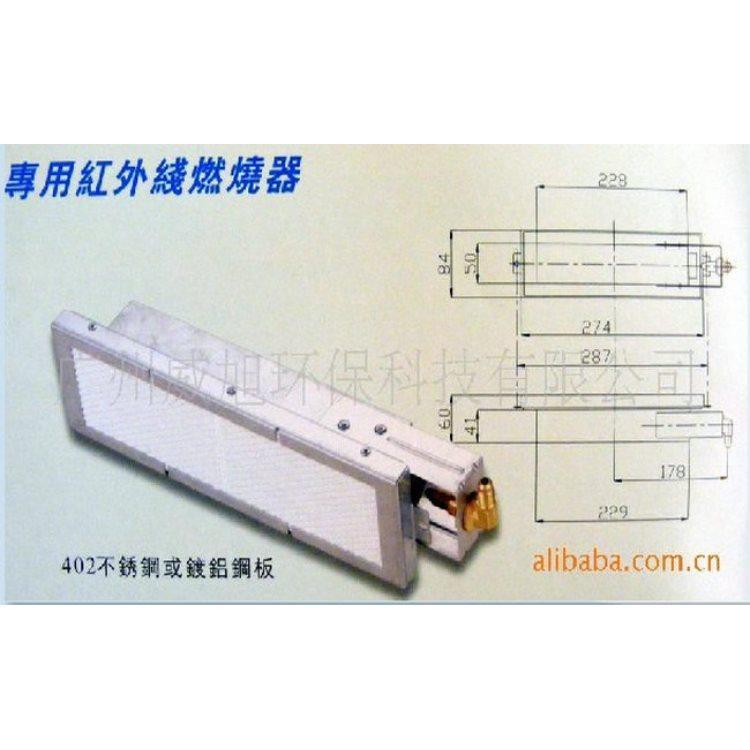 WEISHƷȫN۹I(y)ȼCҎ(gu)RȫƷ(w)