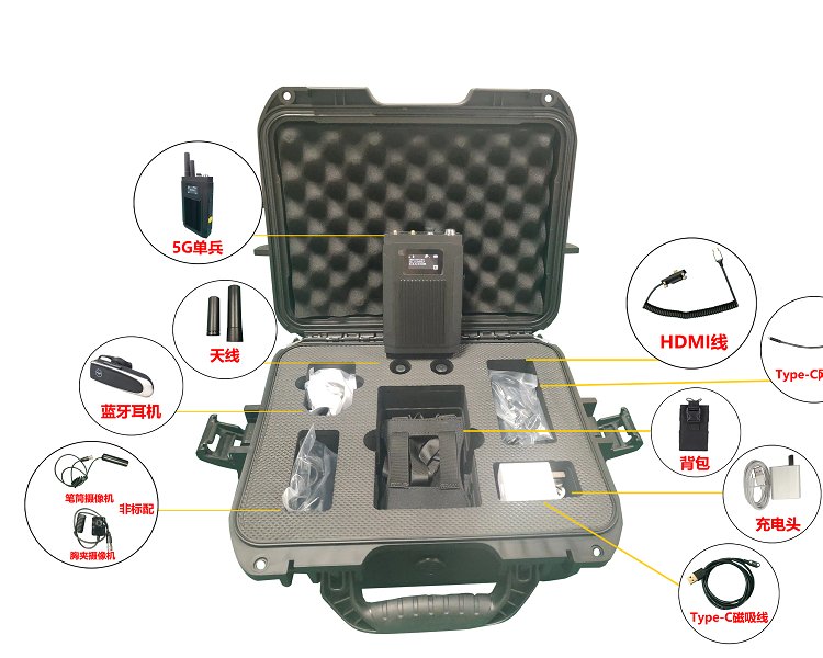 5GҕM71Hvo˙C(j)HDMIҕlֱaˆTαҕlDݔ