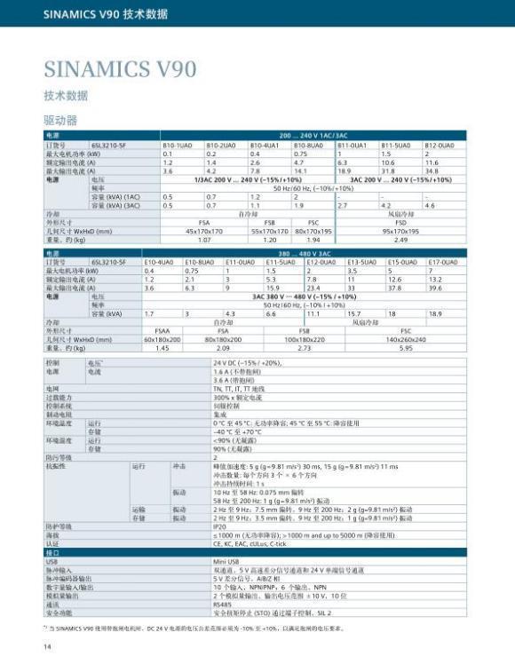 TV90ŷ6SL3210-5FB10-1UA20.1KW