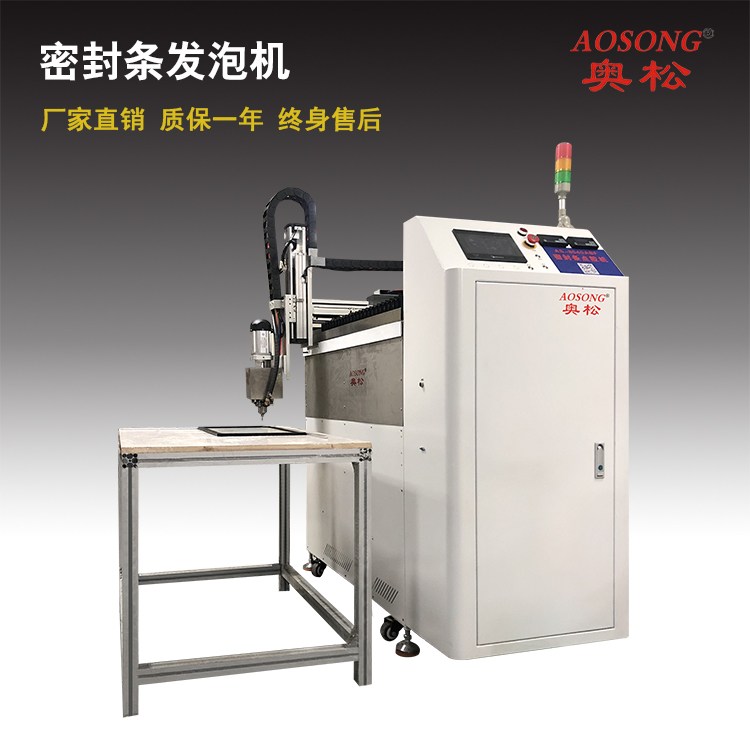 ܷlc(din)zC(j)WɌI(y)a(chn)Ӯa(chn)ƷO(sh)PUl(f)ݙC(j)