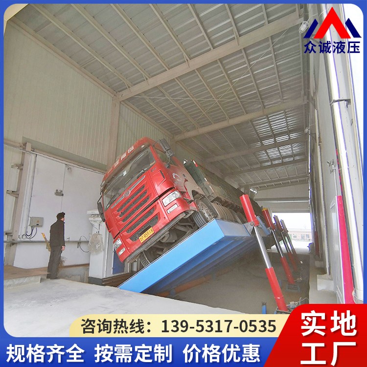 6080100(c)ʽҺɢZ(c)ж܇C(j)؛܇ж܇O(sh)