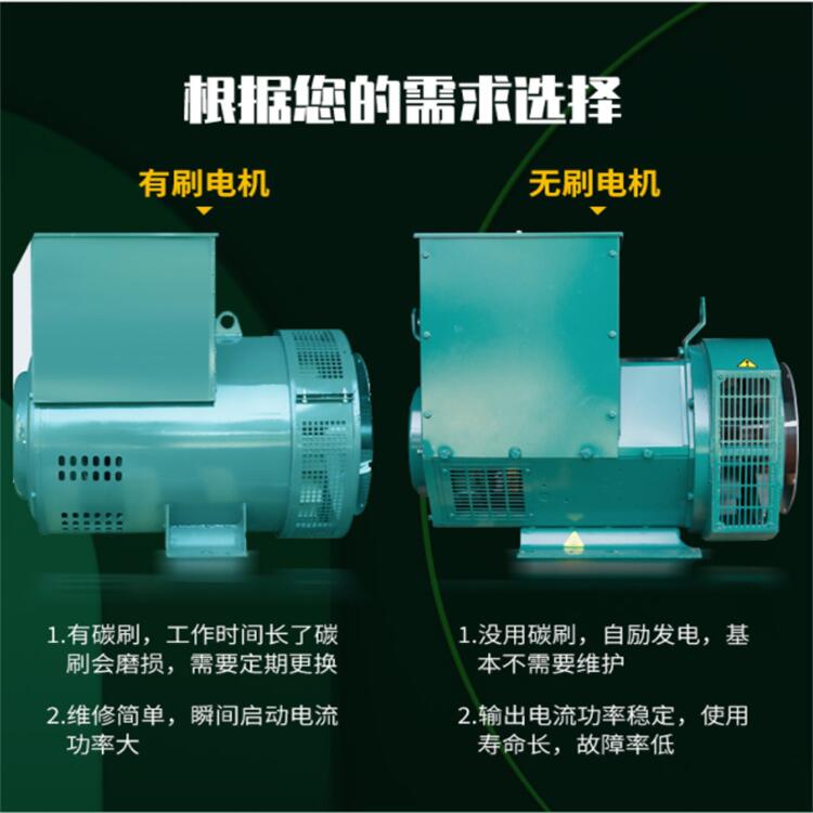 ˽֮ǖ|ݸSްl늙CmCMù160KW400V