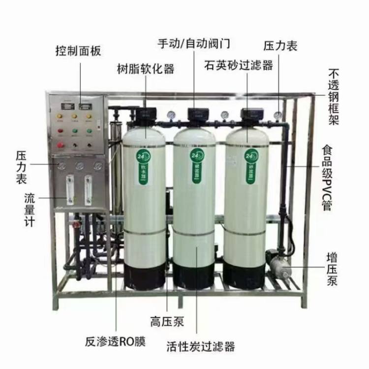 ROB͸ˮ̎OSҹIˮO伃ˮˮOɶưb