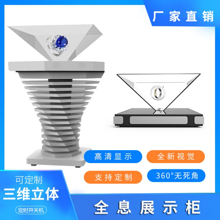 3dȫϢͶӰ360SwӰչ񻥄(dng)