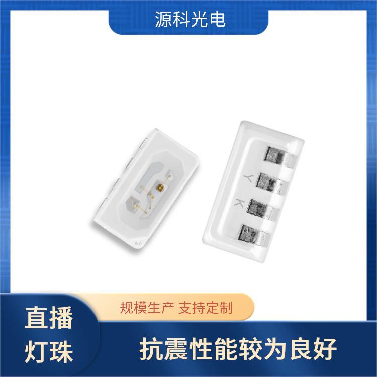 LEDa(chn)bSҰl(f)⏊(qing)ȿ׃lWF(xin)@Π׃׼ӹ