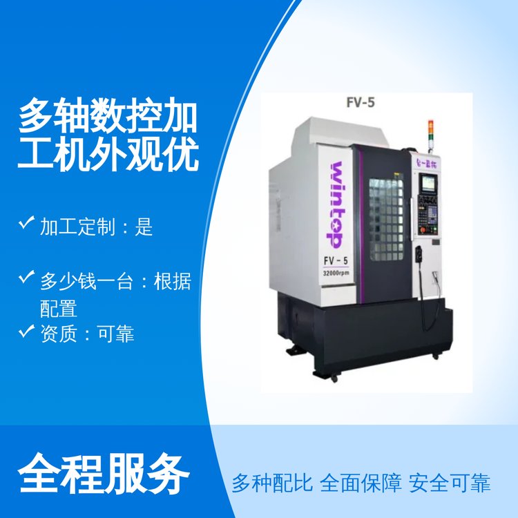 _һC(j)еS(sh)ؼӹC(j)^(yu)ܷbI(y)F(tun)(du)