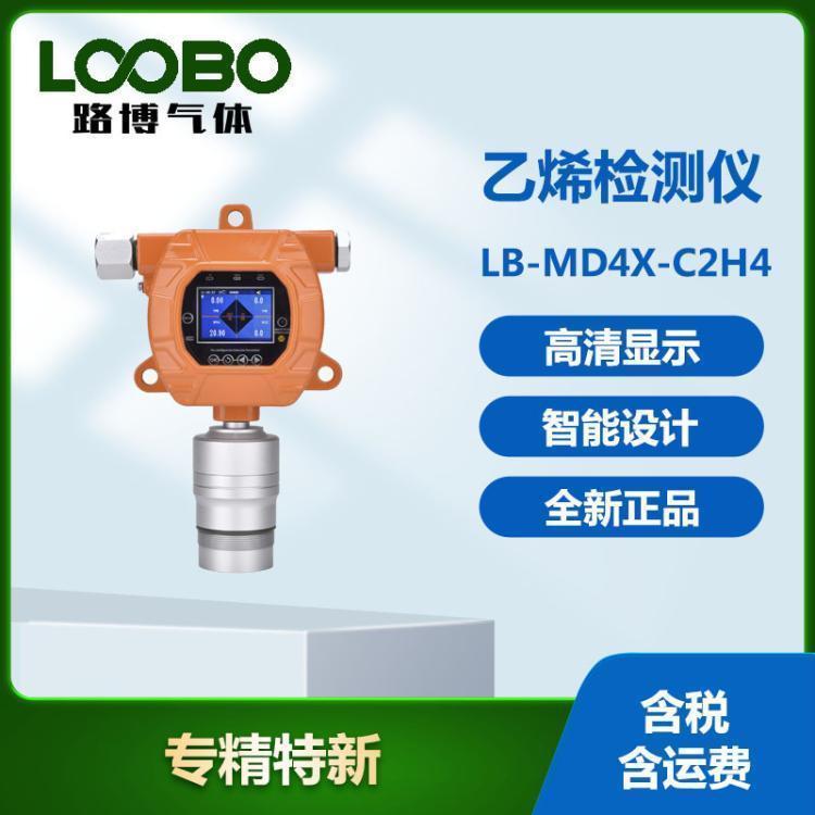 ̶ʽϩzyxһw̽yʽC2H4x