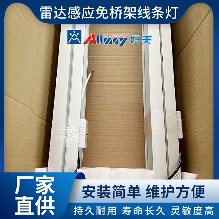 ͨL(zhng)l͸gߜ̎־Ҏ(gu)Rȫ