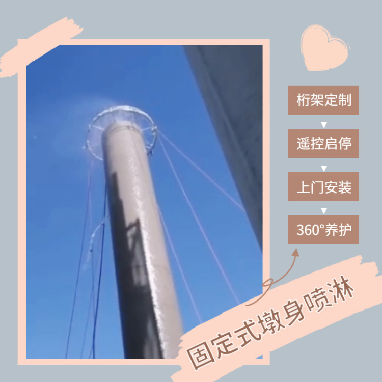 ʽˮOTȫԄӇBϵyаʩ